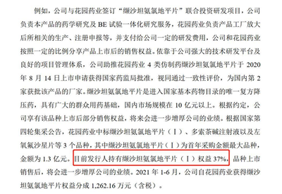 關鍵產品權利瑕疵未披露 醫藥技術研發中的知識產權暗礁