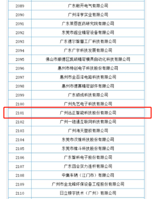 領跑空調節能領域，遠正智能榮獲工信部“專精特新”小巨人稱號，并助力醫藥技術研究的綠色革新