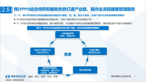 始于聚合支付 思派健康科技與醫藥險融合第一股的戰略縱覽